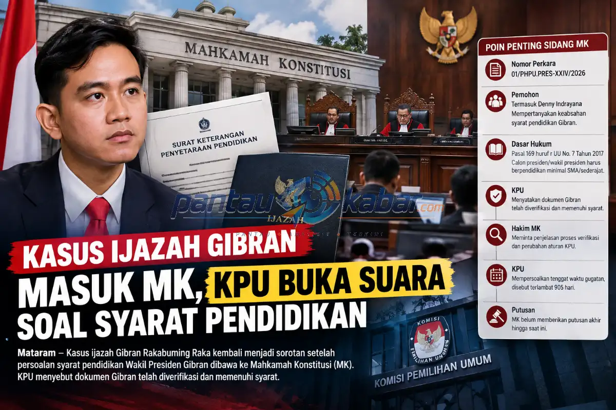 Kasus Ijazah Gibran Masuk MK Sidang MK membahas syarat pendidikan Gibran Rakabuming Raka